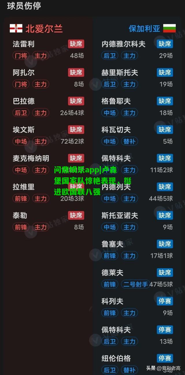 问鼎娱乐app|卢森堡国家队惊艳表现，挺进欧国联八强  第1张