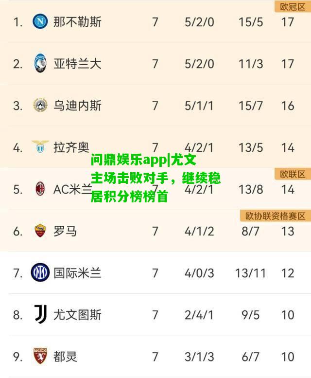 问鼎娱乐app|尤文主场击败对手，继续稳居积分榜榜首  第1张