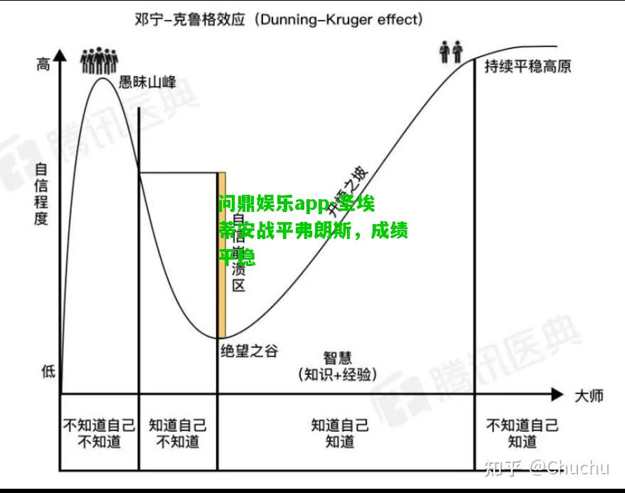 问鼎娱乐app-圣埃蒂安战平弗朗斯，成绩平稳  第2张