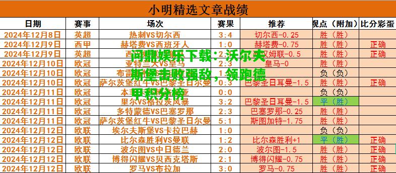 问鼎娱乐下载：沃尔夫斯堡击败强敌，领跑德甲积分榜  第2张